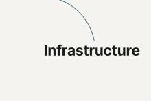 Electrical Installations and Infrastructure