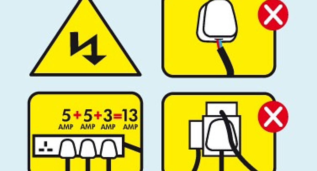 Mandatory Electrical Safety Checks in the Private Rental Sector….all you need to know